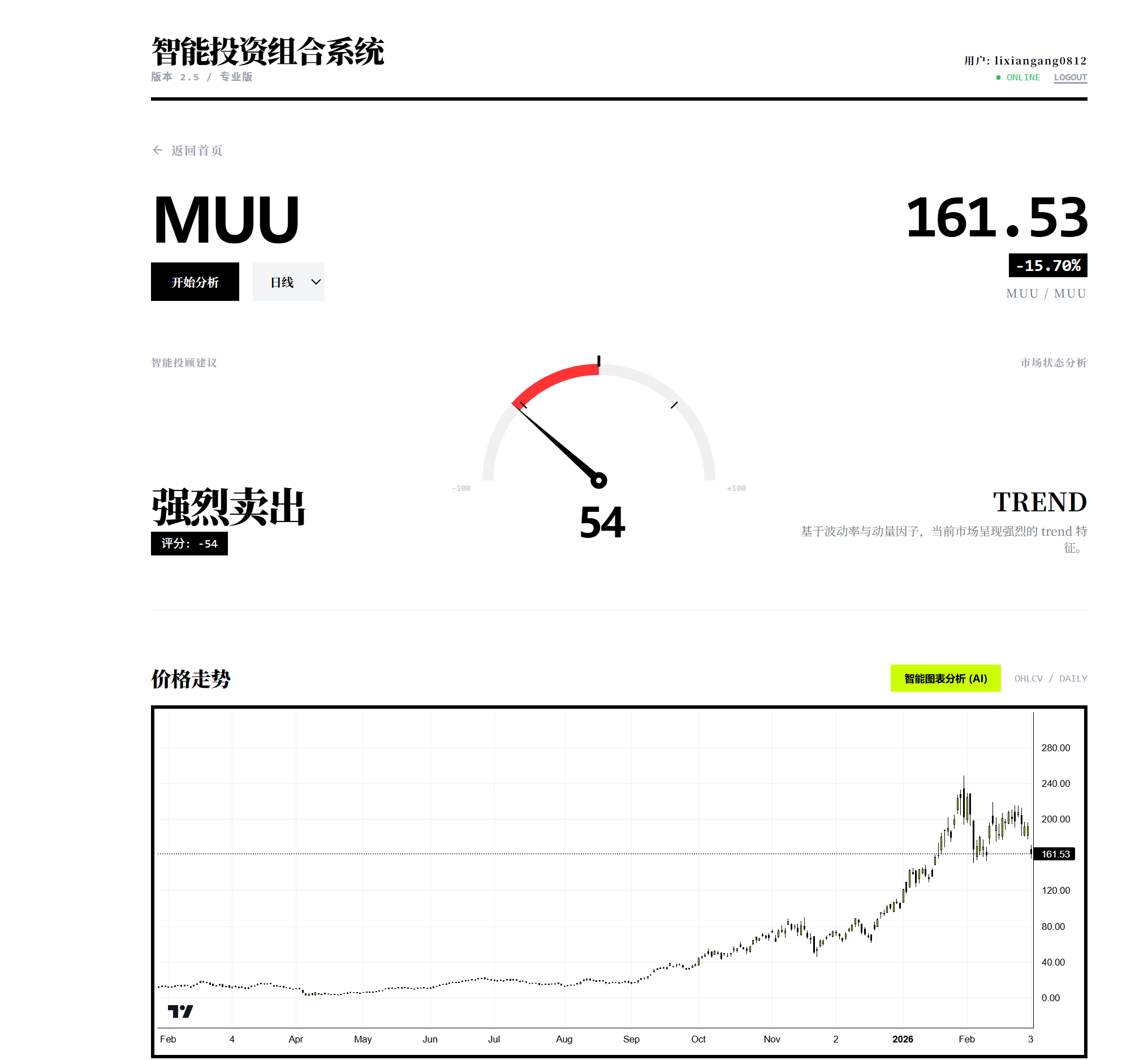 多因子量化信号捕捉